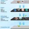 Activated Carbon Filter Set SOBEAU Pack of 2 HEPA Replacement