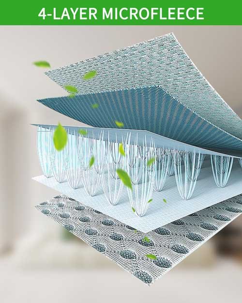 Silence Force 4A Models Jissta 16 Vacuum Cleaner Bags for Rowenta Hygiene + ZR200520 ZR200720